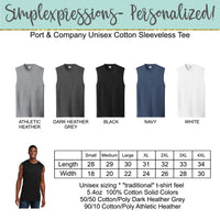 Distressed CVCA