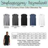 Distressed CVCA