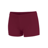 SYF&C Briefs- Required